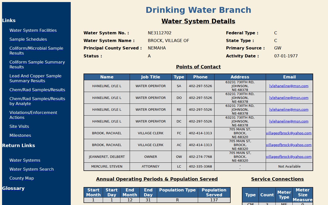 Brock court record contact distinction from the official Village of Brock source
