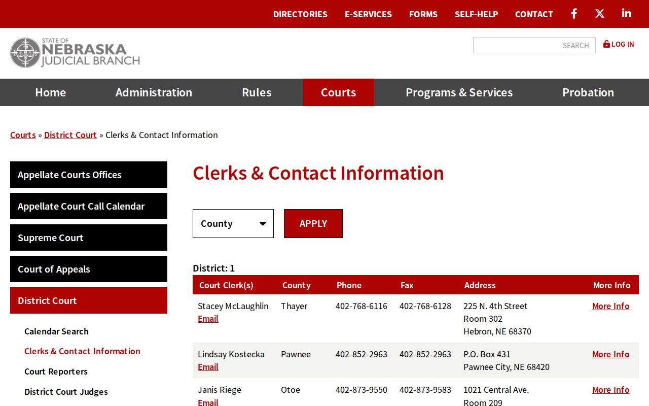 Nemaha civil docket District Court clerk contact directory